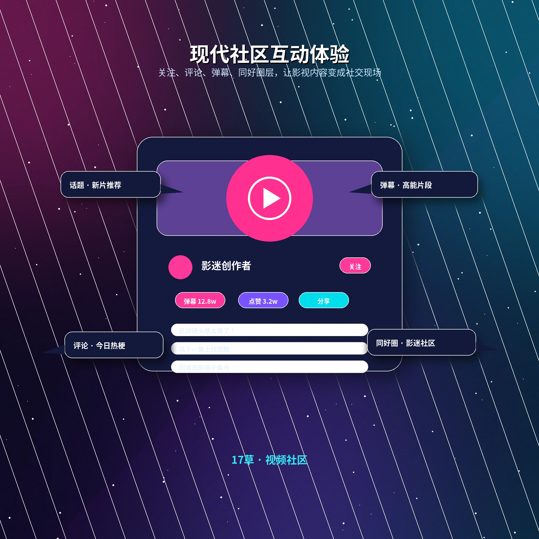 17c交友广场公开动态与兴趣资料